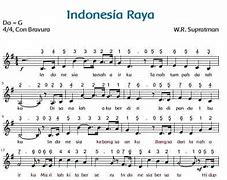 Lirik Lagu Indonesia Raya Terdiri Berapa Bait